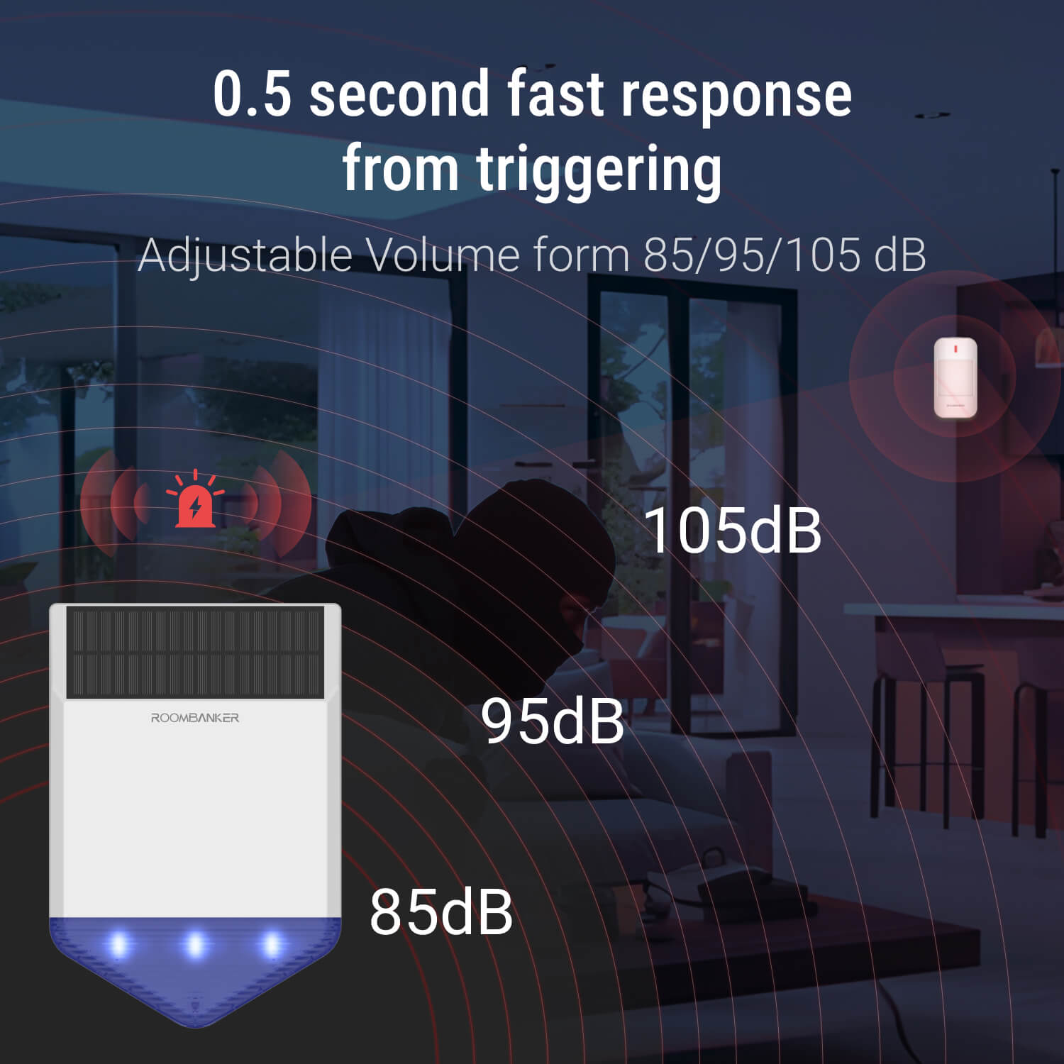 Outdoor Alarm Siren (solar powered)