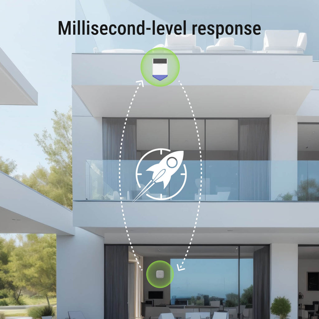Outdoor Alarm Siren (solar powered)