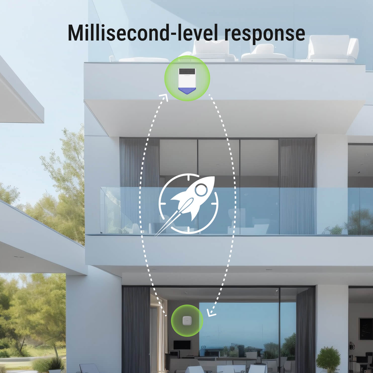 Outdoor Alarm Siren (solar powered)